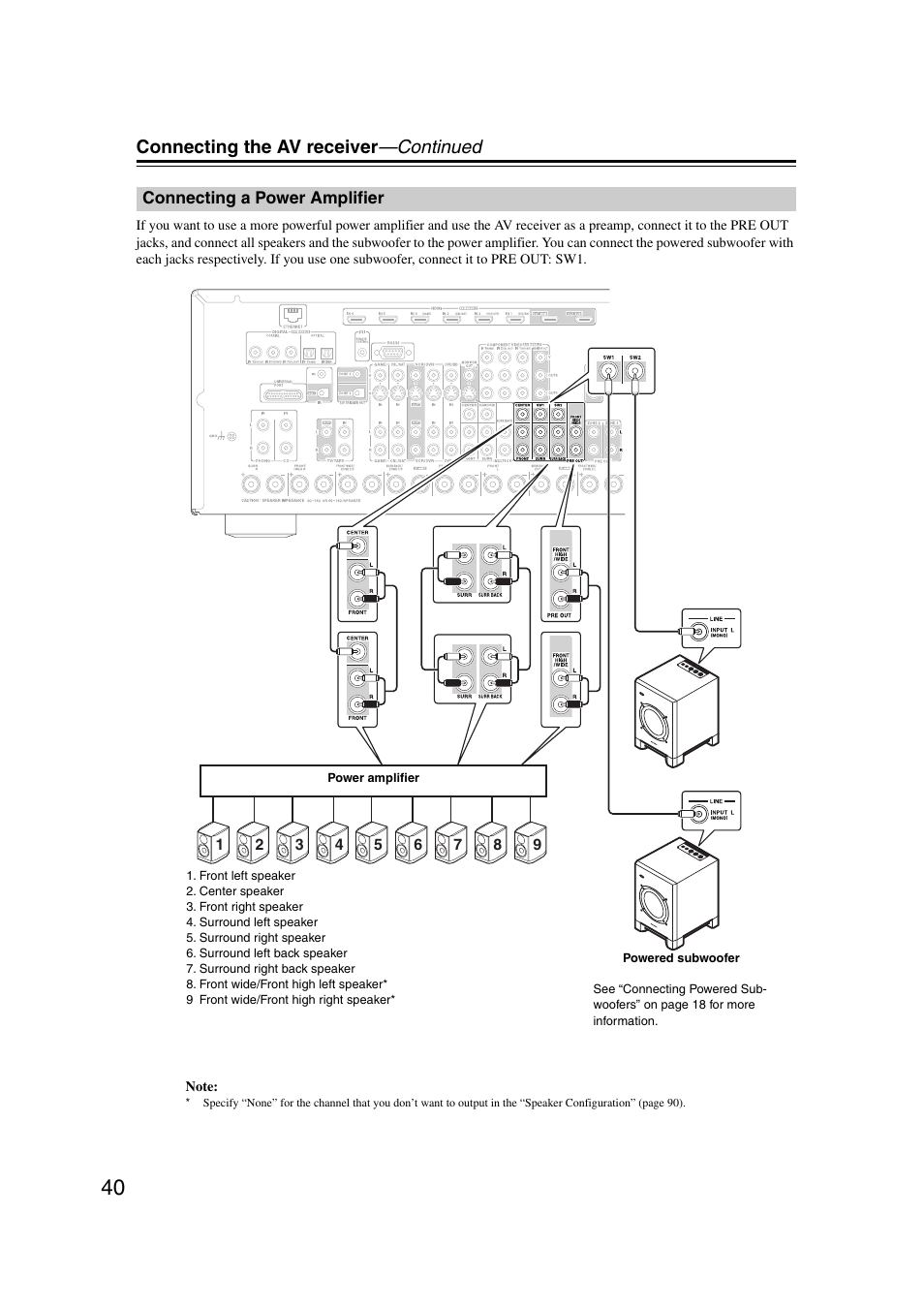 Connecting a power amplifier, Connecting the av receiver —continued | Onkyo TX-NR1007 User Manual | Page 40 / 156