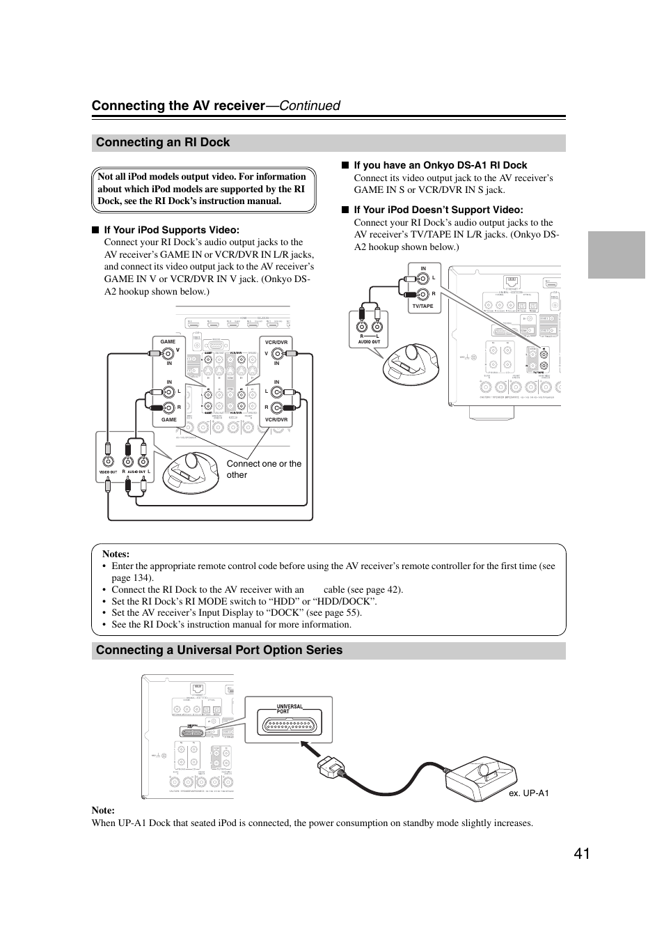 Connecting an ri dock, Connecting a universal port option series, Connecting the av receiver —continued | Onkyo TX-NR1007 User Manual | Page 41 / 156