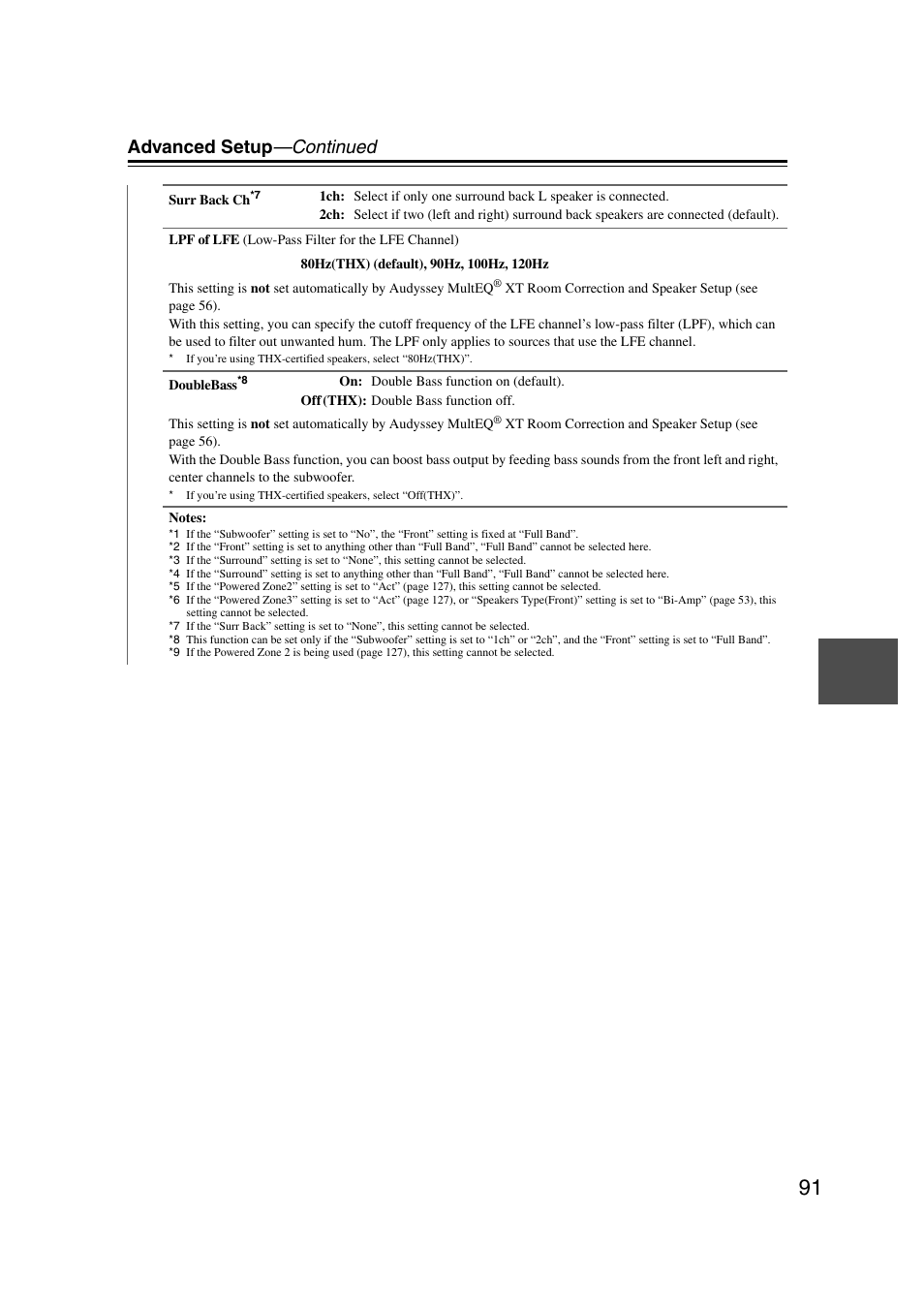 Advanced setup —continued | Onkyo TX-NR1007 User Manual | Page 91 / 156