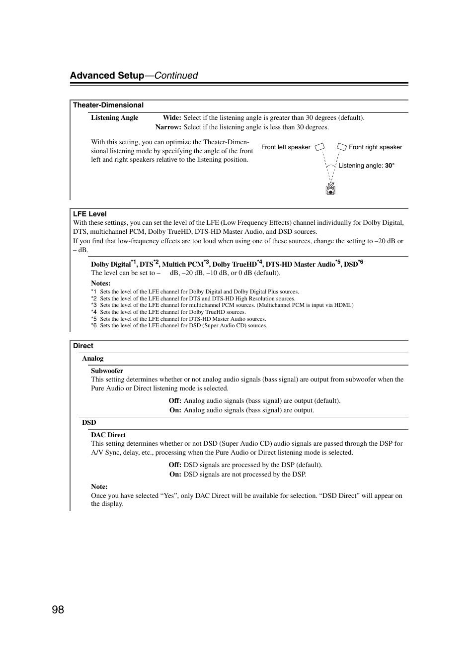 Advanced setup —continued | Onkyo TX-NR1007 User Manual | Page 98 / 156