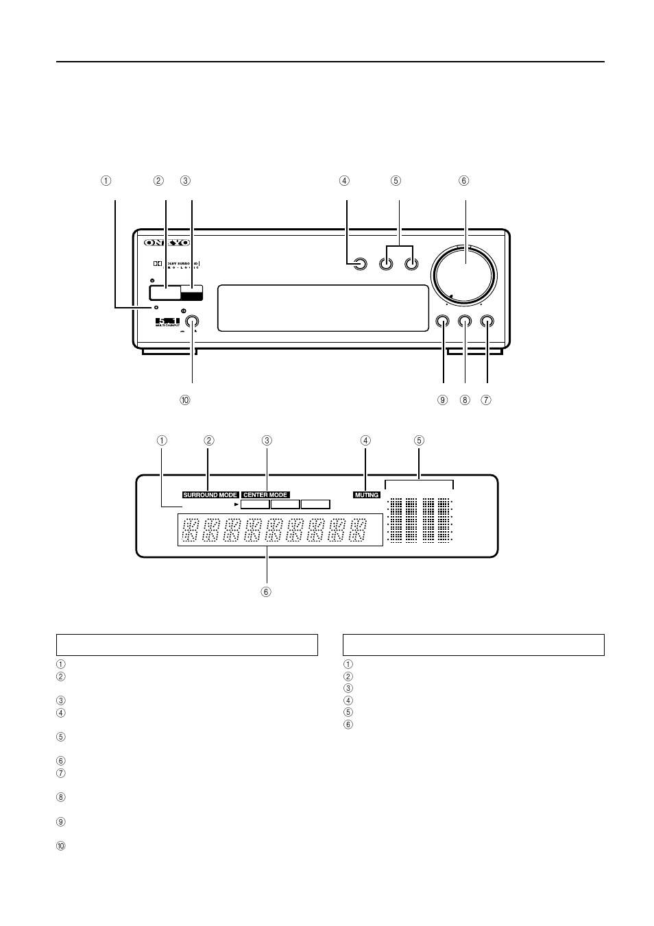Control positions and names, Display, Front panel | Front panel display | Onkyo ED-205 User Manual | Page 18 / 20