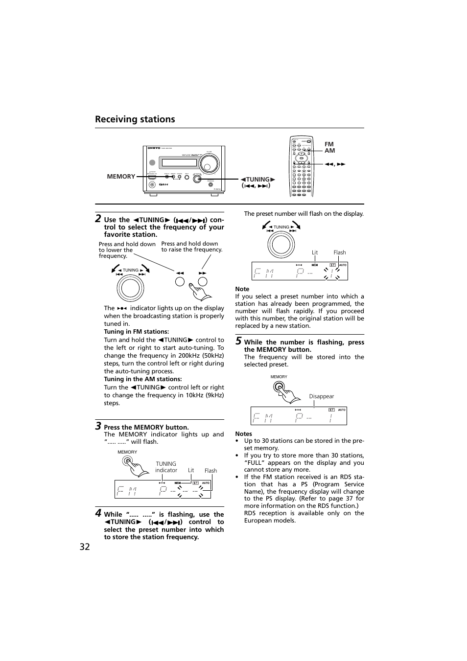 32 receiving stations | Onkyo R-801A User Manual | Page 32 / 52