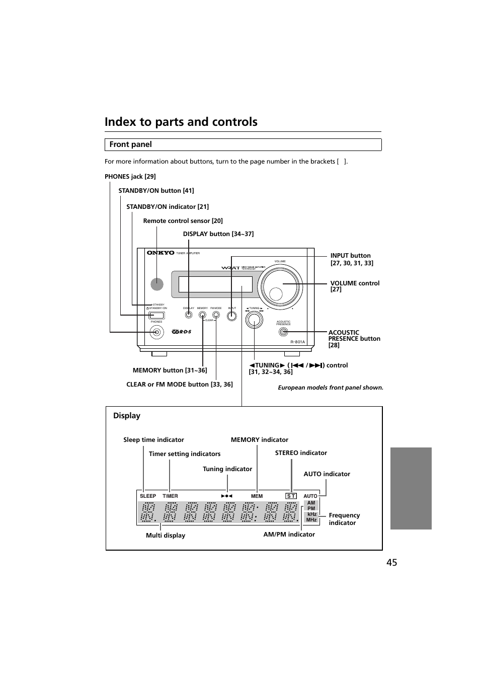 Index to parts and controls, Front panel, Display | Onkyo R-801A User Manual | Page 45 / 52