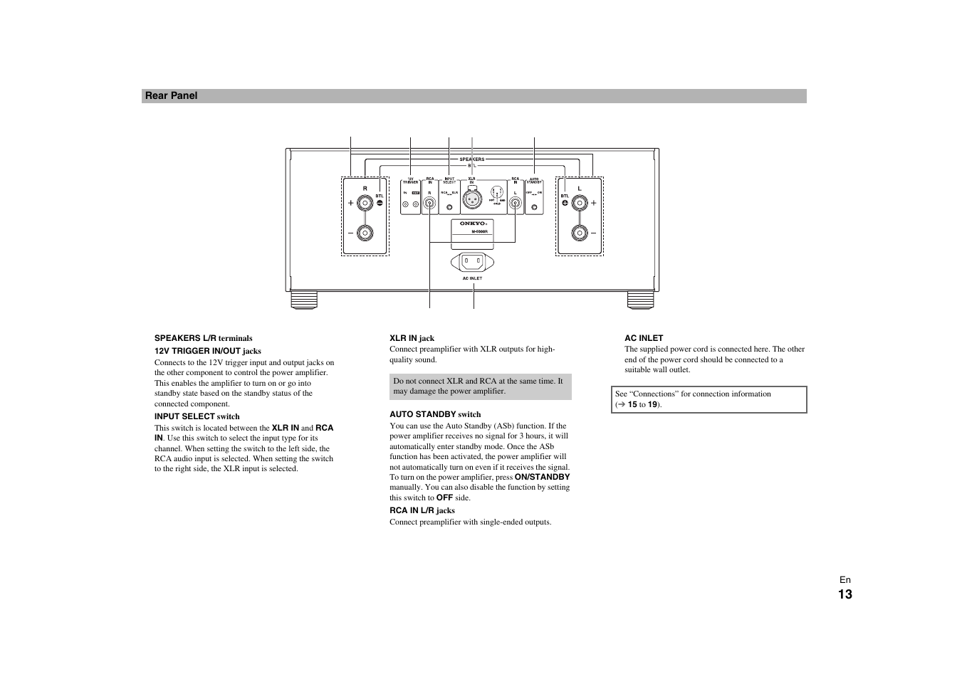 Rear panel | Onkyo Power Amplifier M-5000R User Manual | Page 13 / 24