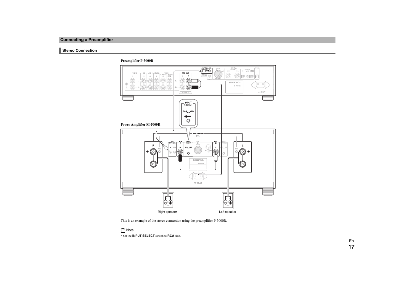 Connecting a preamplifier | Onkyo Power Amplifier M-5000R User Manual | Page 17 / 24