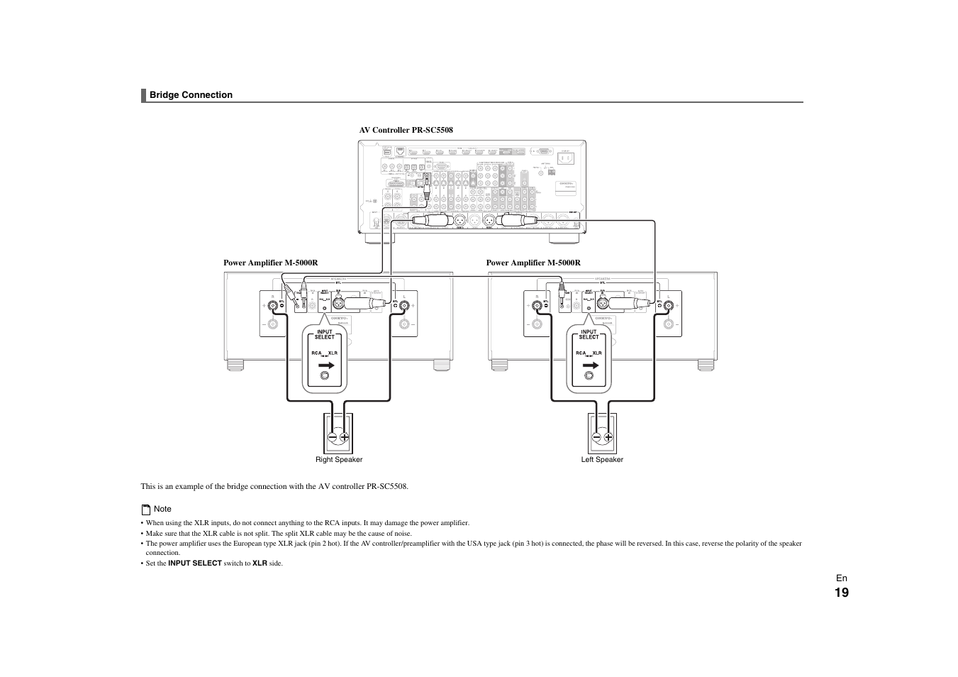 To 19 ) | Onkyo Power Amplifier M-5000R User Manual | Page 19 / 24