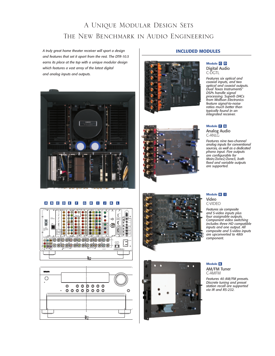 Included modules, Eremote control main zone 3 zone 2 in, Front surr surr back center sub woofer sub woofer | Single), Audio in 1 3 2 1, Rcomponent video, R2 1 4 3, Antenna fm 75, A b d digital in digital in, S video | Onkyo DTR-10.5 User Manual | Page 4 / 6