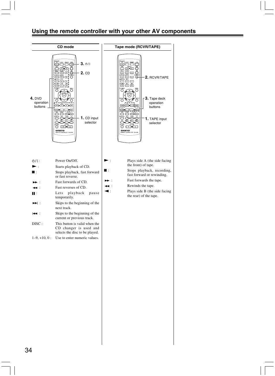 Onkyo AV RECEIVER HT-R8230 User Manual | Page 34 / 40