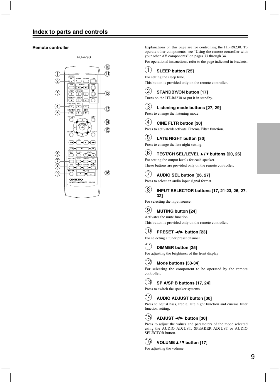 Index to parts and controls | Onkyo AV RECEIVER HT-R8230 User Manual | Page 9 / 40