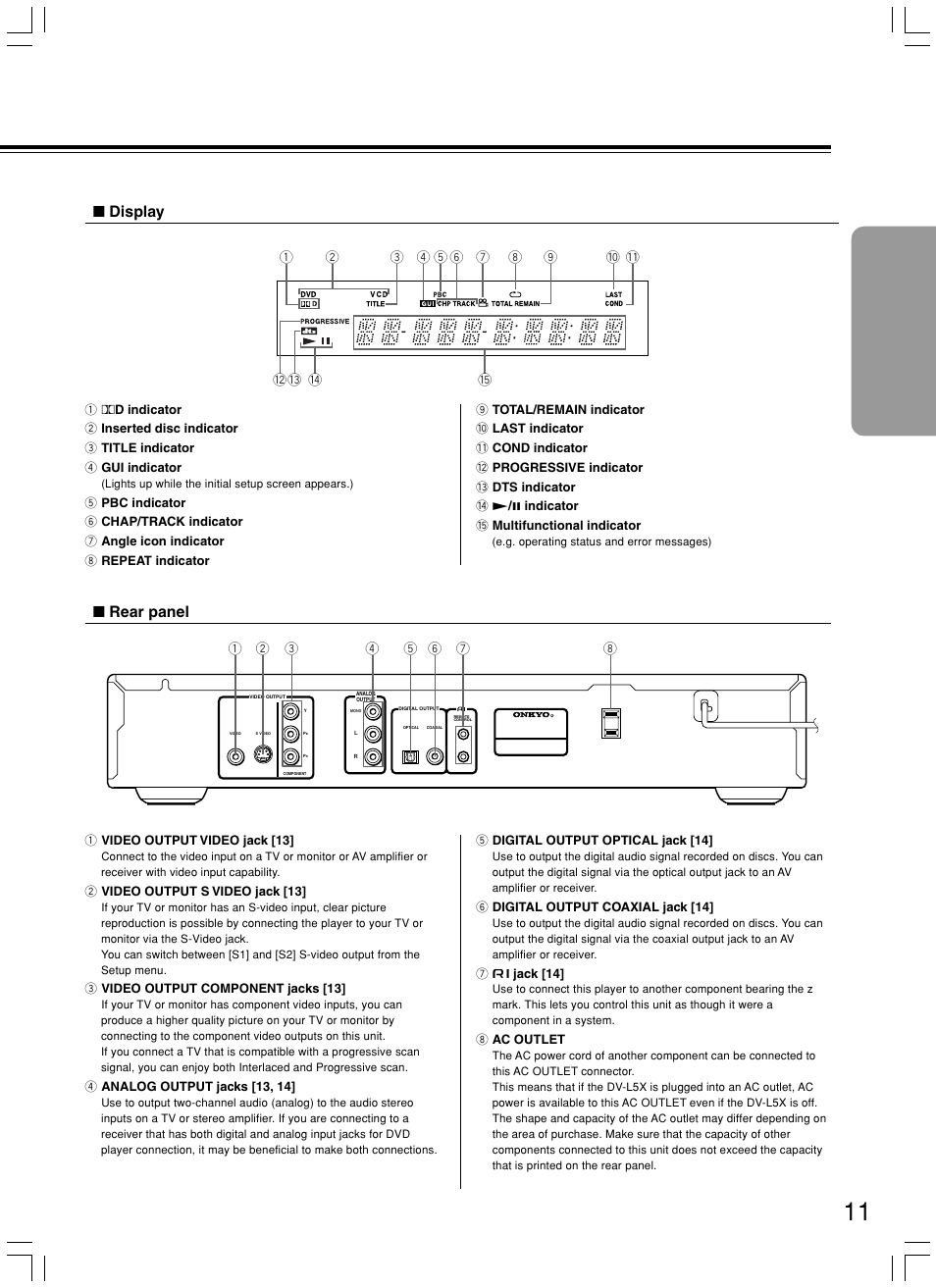 Rear panel ■ display | Onkyo DV-L5X User Manual | Page 11 / 60