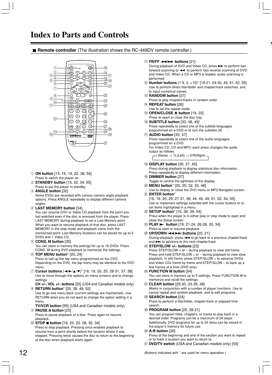 Index to parts and controls | Onkyo DV-L5X User Manual | Page 12 / 60