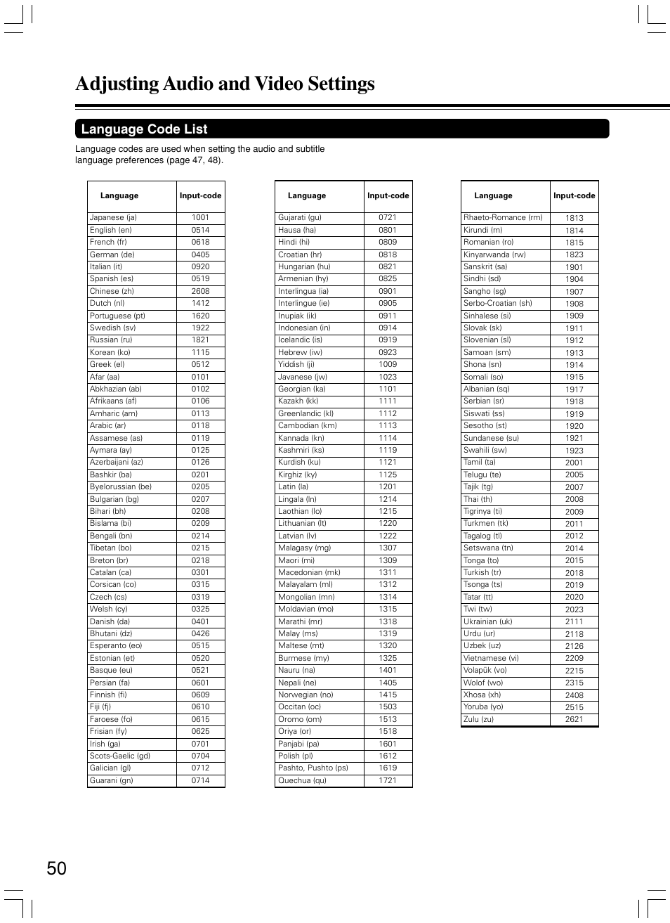 Adjusting audio and video settings, Language code list | Onkyo DV-L5X User Manual | Page 50 / 60