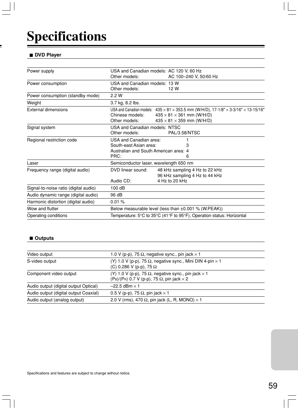 Specifications | Onkyo DV-L5X User Manual | Page 59 / 60