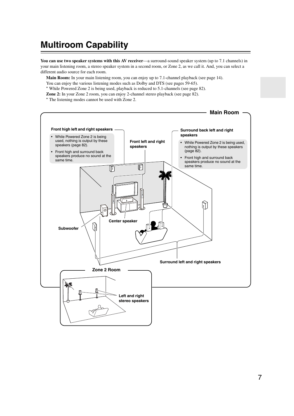 Multiroom capability | Onkyo HT-RC160 User Manual | Page 7 / 121