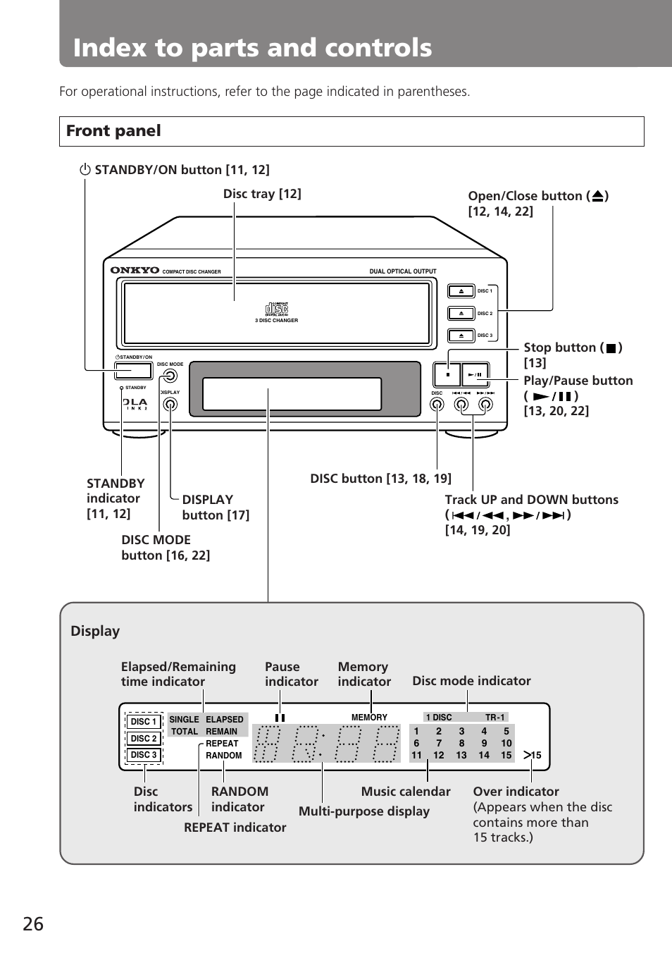 Index to parts and controls, Front panel, Display | Onkyo C-707CHX User Manual | Page 26 / 28