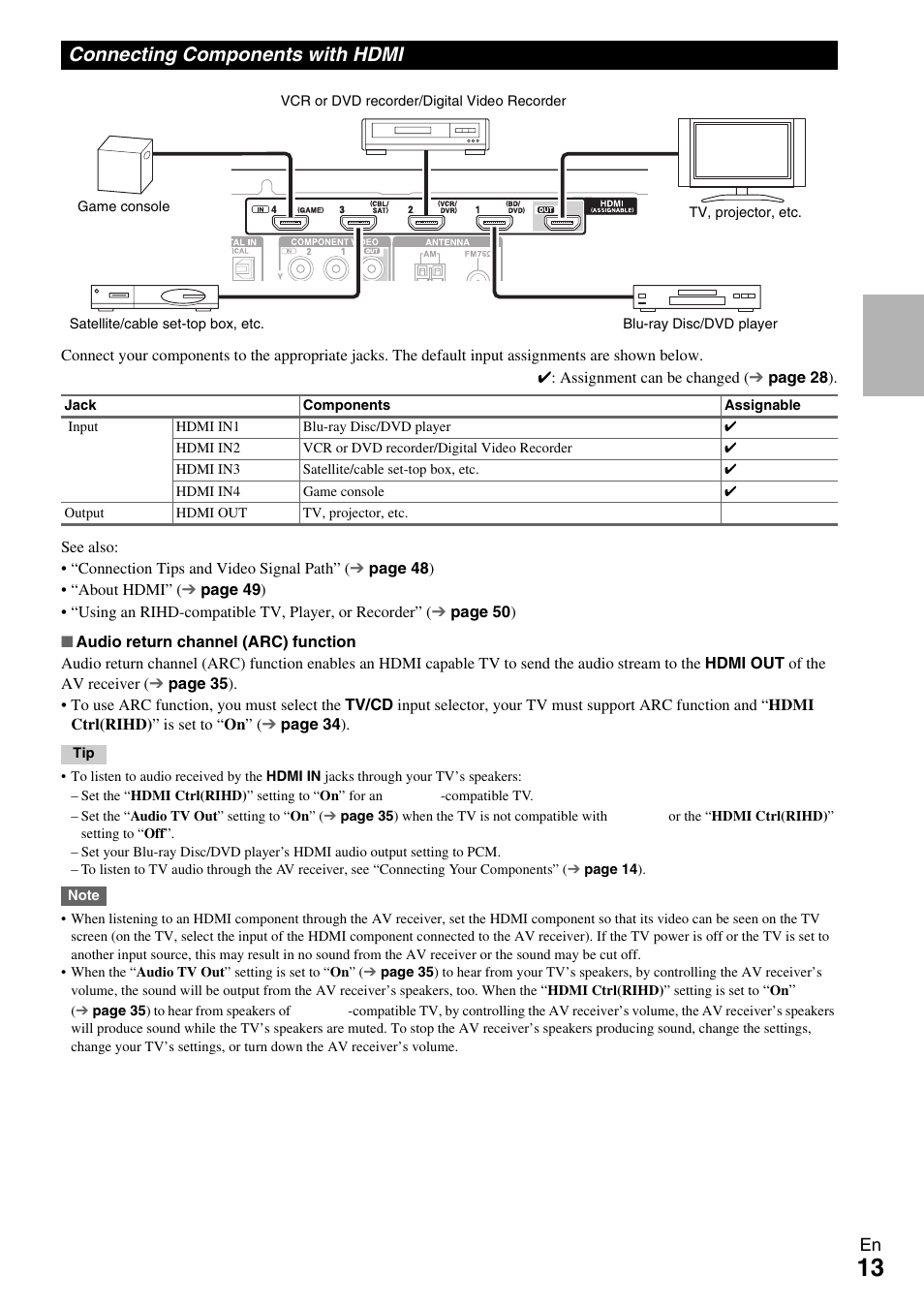 Connecting components with hdmi | Onkyo HT-R390 User Manual | Page 13 / 56