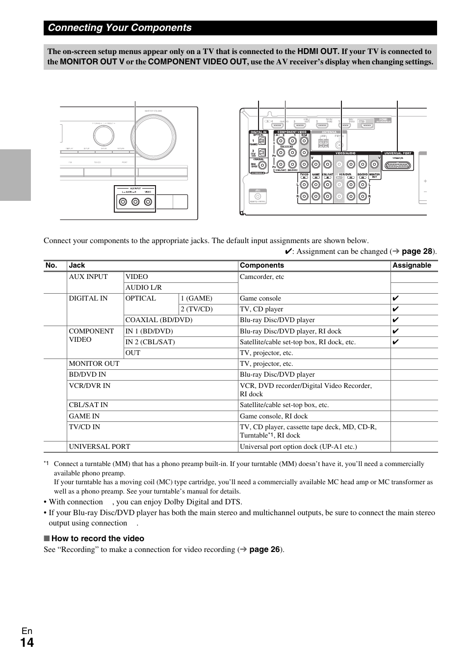 Connecting your components, See “connecting your components | Onkyo HT-R390 User Manual | Page 14 / 56