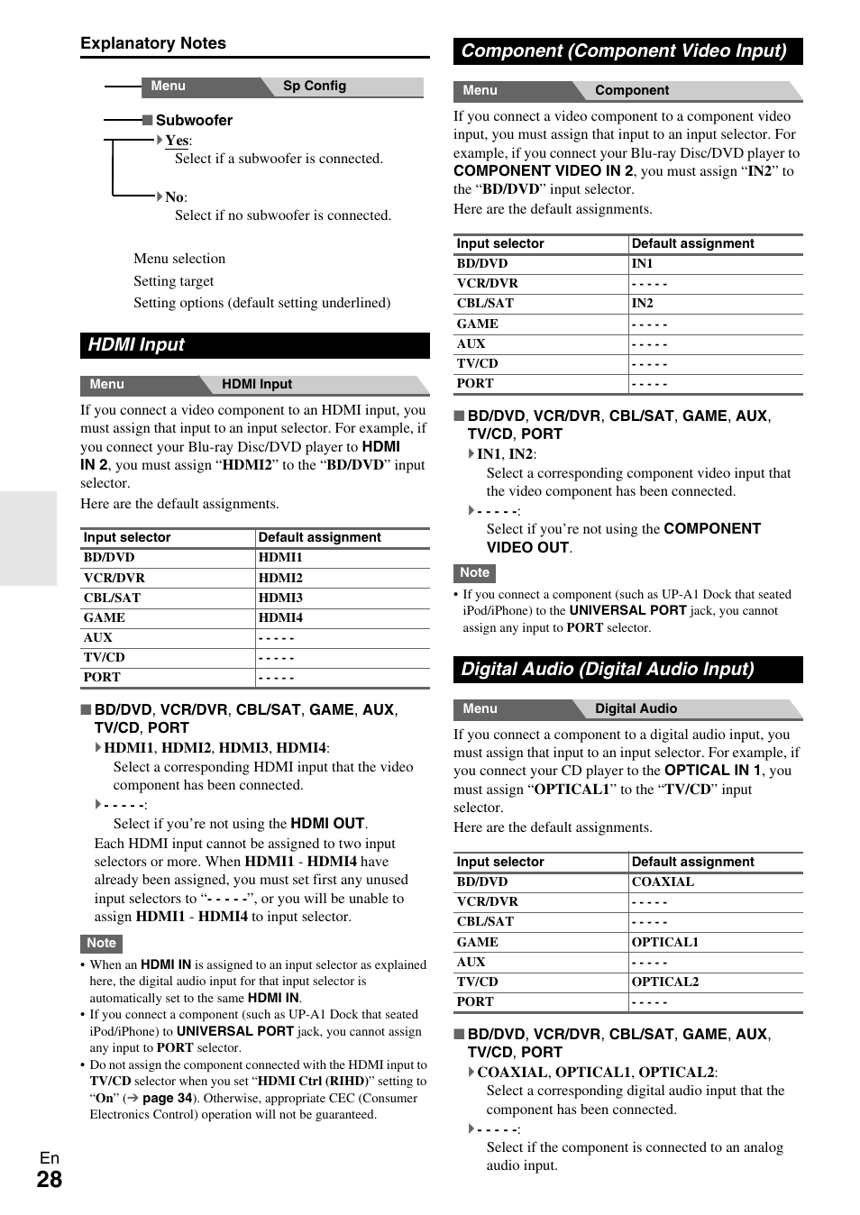 Hdmi input, Component (component video input), Digital audio (digital audio input) | Onkyo HT-R390 User Manual | Page 28 / 56