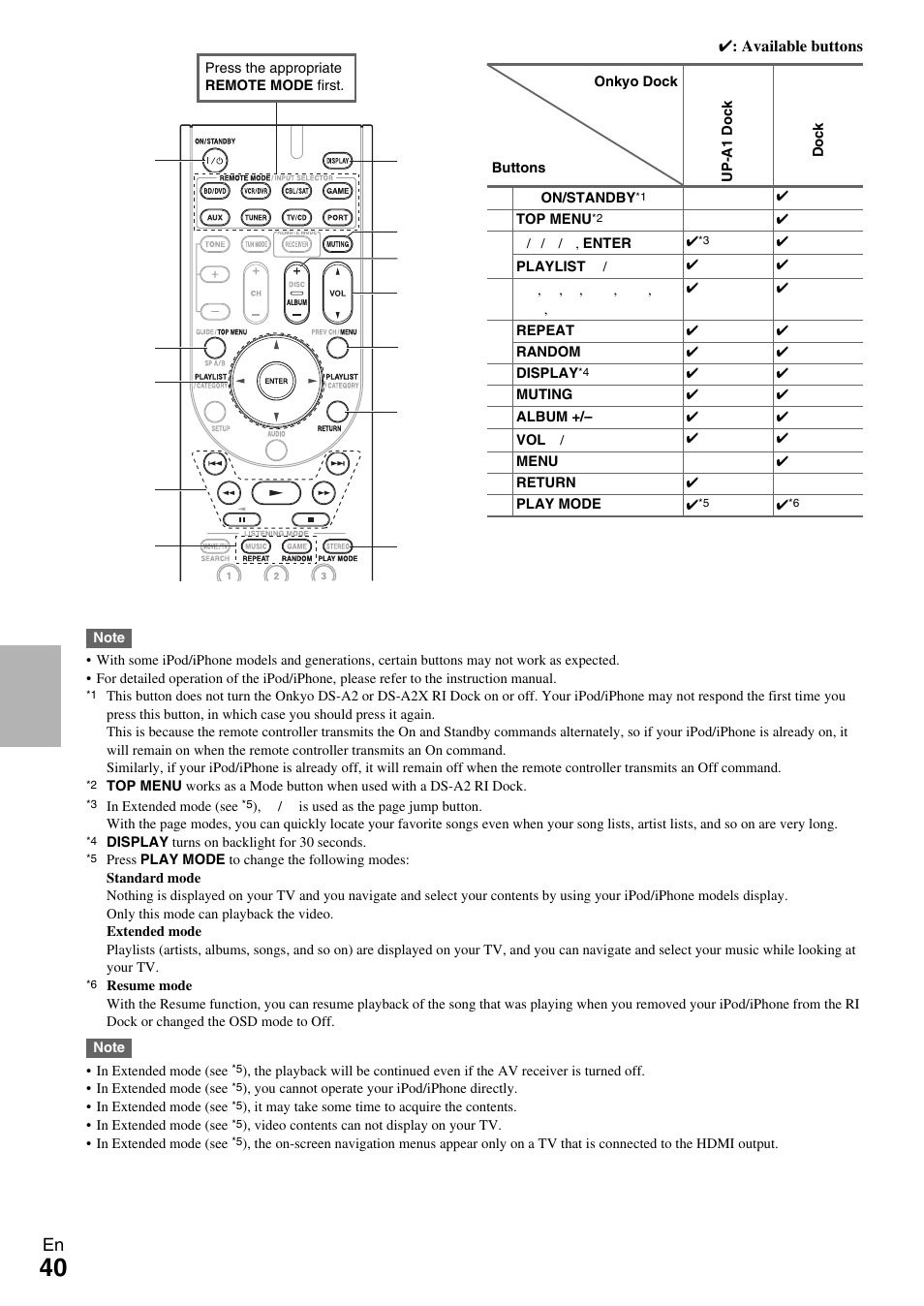 Onkyo HT-R390 User Manual | Page 40 / 56