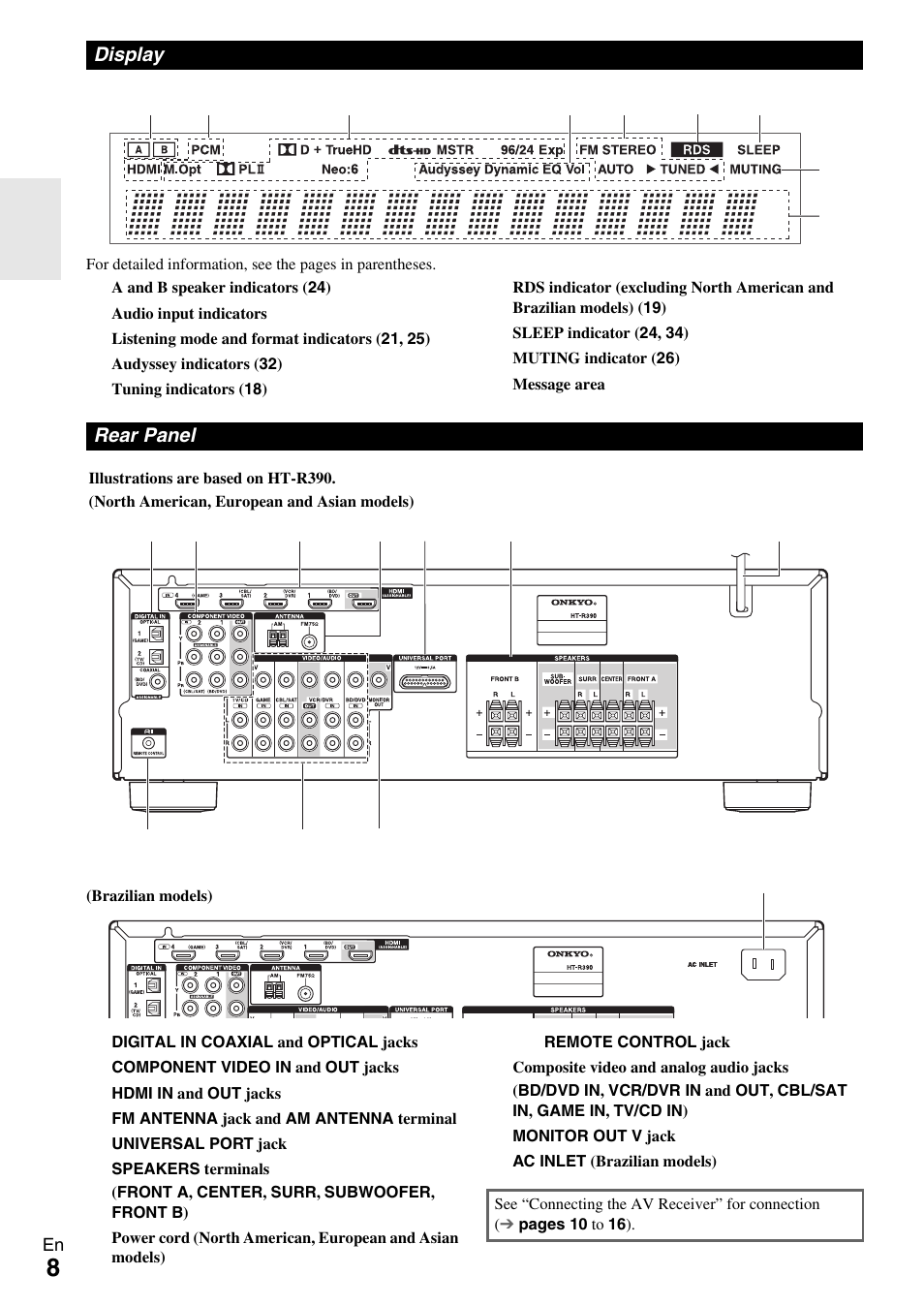 Display, Rear panel, Display rear panel | Onkyo HT-R390 User Manual | Page 8 / 56