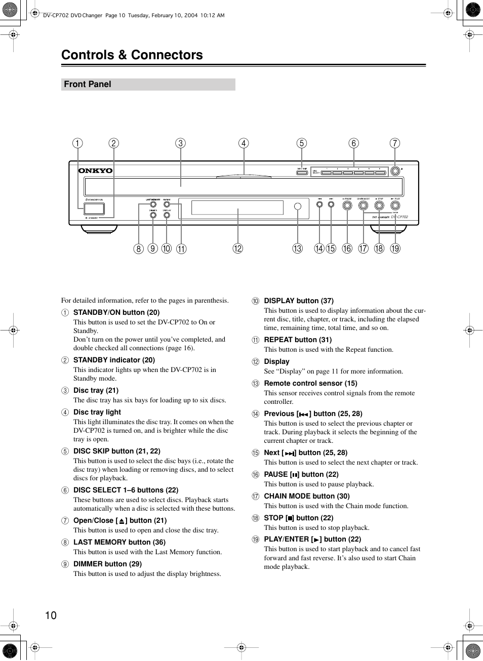 Controls & connectors | Onkyo DV-CP702 User Manual | Page 10 / 48