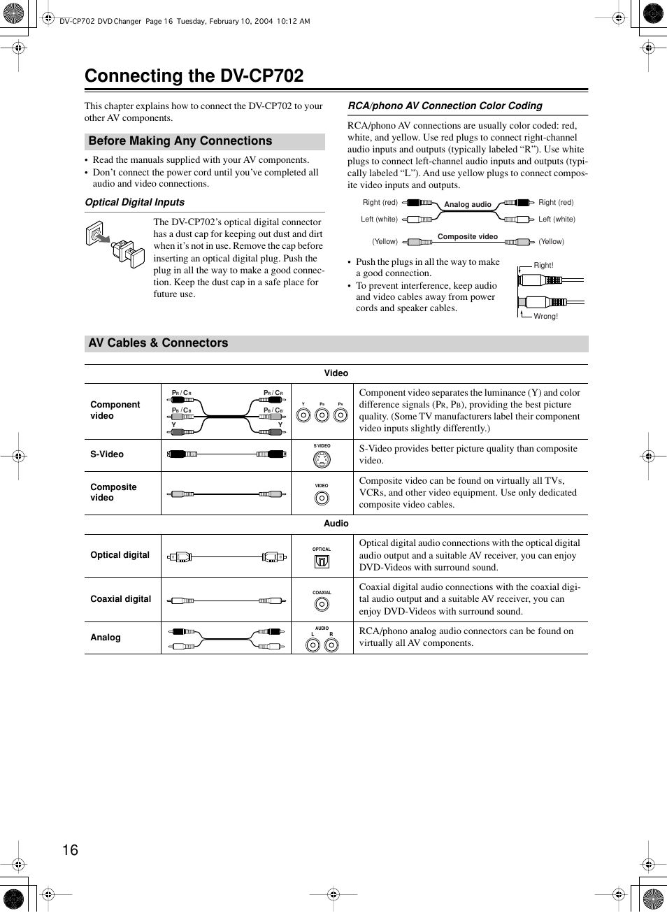 Connecting the dv-cp702, Before making any connections, Av cables & connectors | Onkyo DV-CP702 User Manual | Page 16 / 48