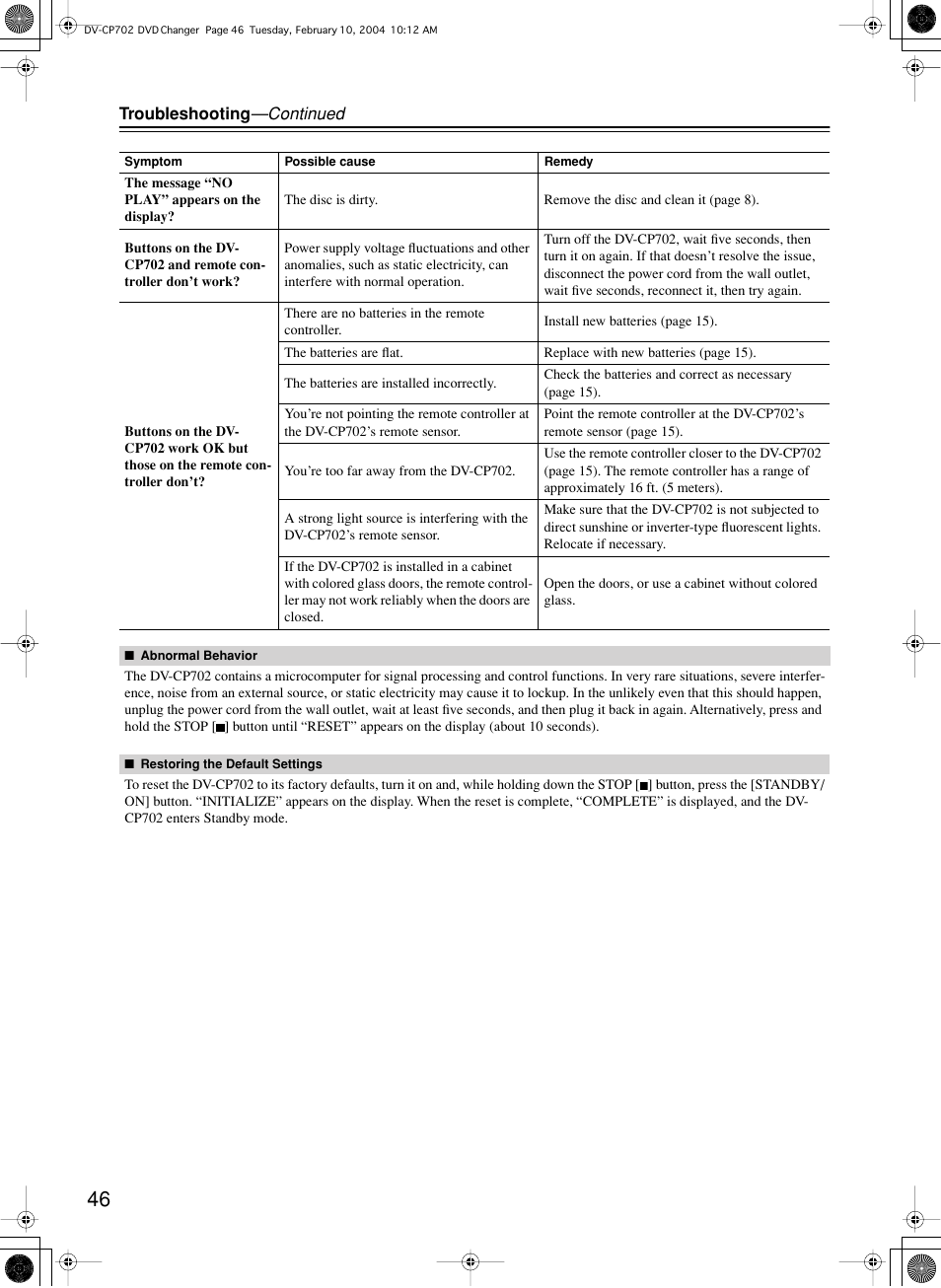 Onkyo DV-CP702 User Manual | Page 46 / 48