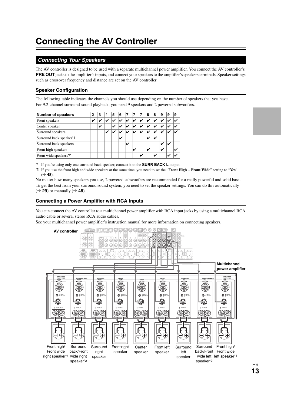 Connections, Connecting the av controller, Connecting your speakers | Connecting the av controller” for connection, Speaker configuration, Connecting a power amplifier with rca inputs | Onkyo PR-SC5508 User Manual | Page 13 / 108