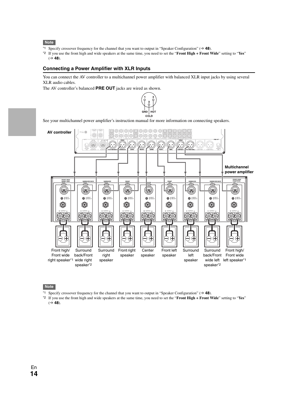 Connecting a power amplifier with xlr inputs, Surround back/front wide right speaker, Front high/ front wide right speaker | Front high/ front wide left speaker | Onkyo PR-SC5508 User Manual | Page 14 / 108