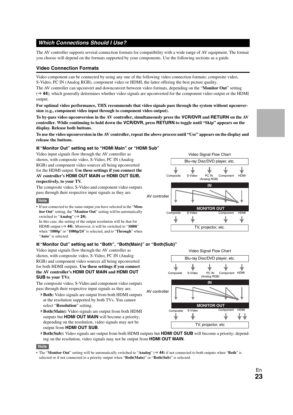 Which connections should i use | Onkyo PR-SC5508 User Manual | Page 23 / 108