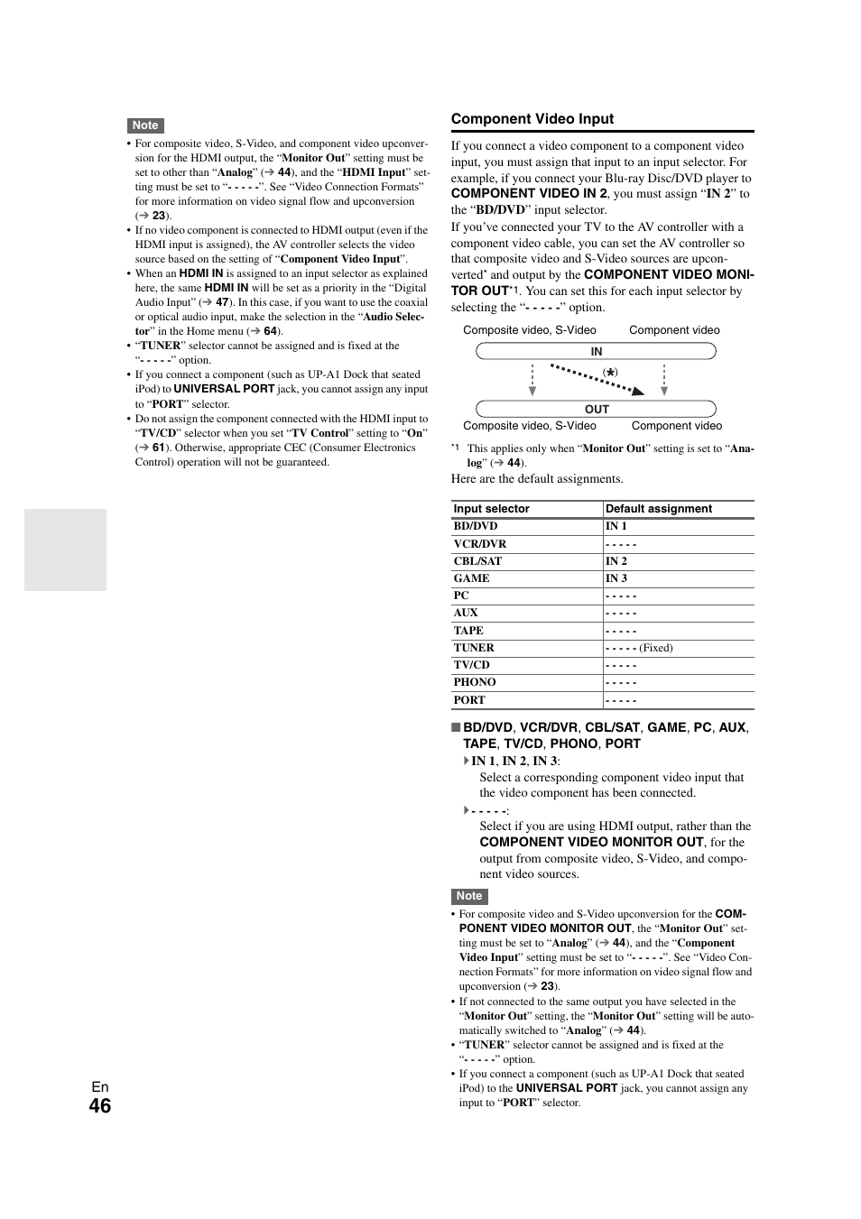 Changed, Ured in “component video input | Onkyo PR-SC5508 User Manual | Page 46 / 108