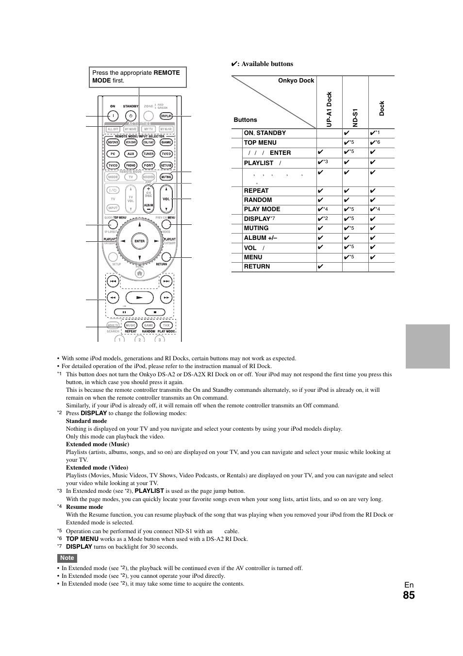 Onkyo PR-SC5508 User Manual | Page 85 / 108