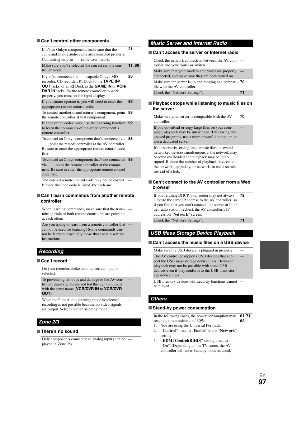 Onkyo PR-SC5508 User Manual | Page 97 / 108