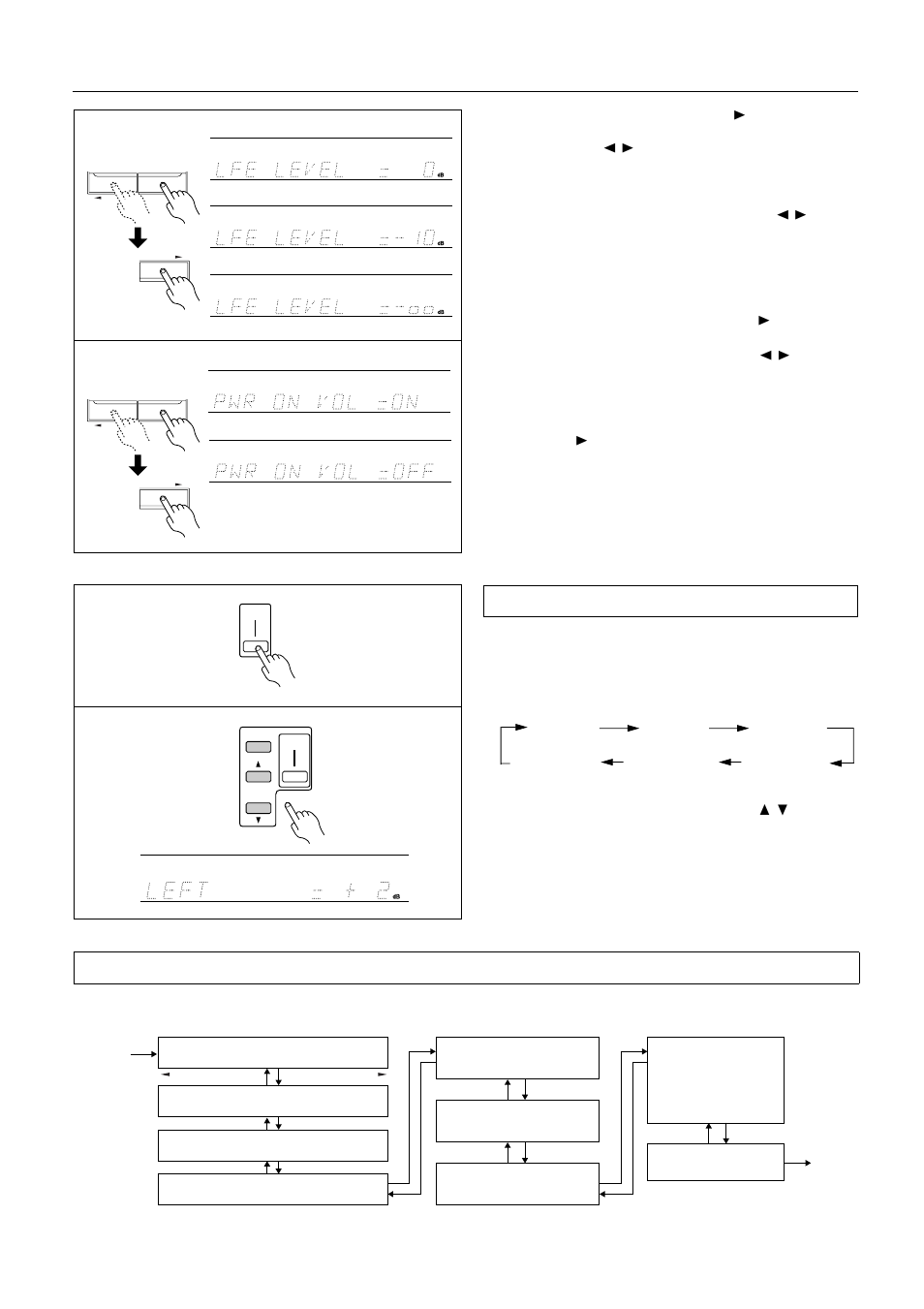 Speaker setup, Press the parameter selector® button to display, Press the parameter selector ® button. the 10 | Press the test tone button, To adjust the level of each speaker, press the, Press the test tone button to complete adjustme | Onkyo TX-DS484 User Manual | Page 16 / 32
