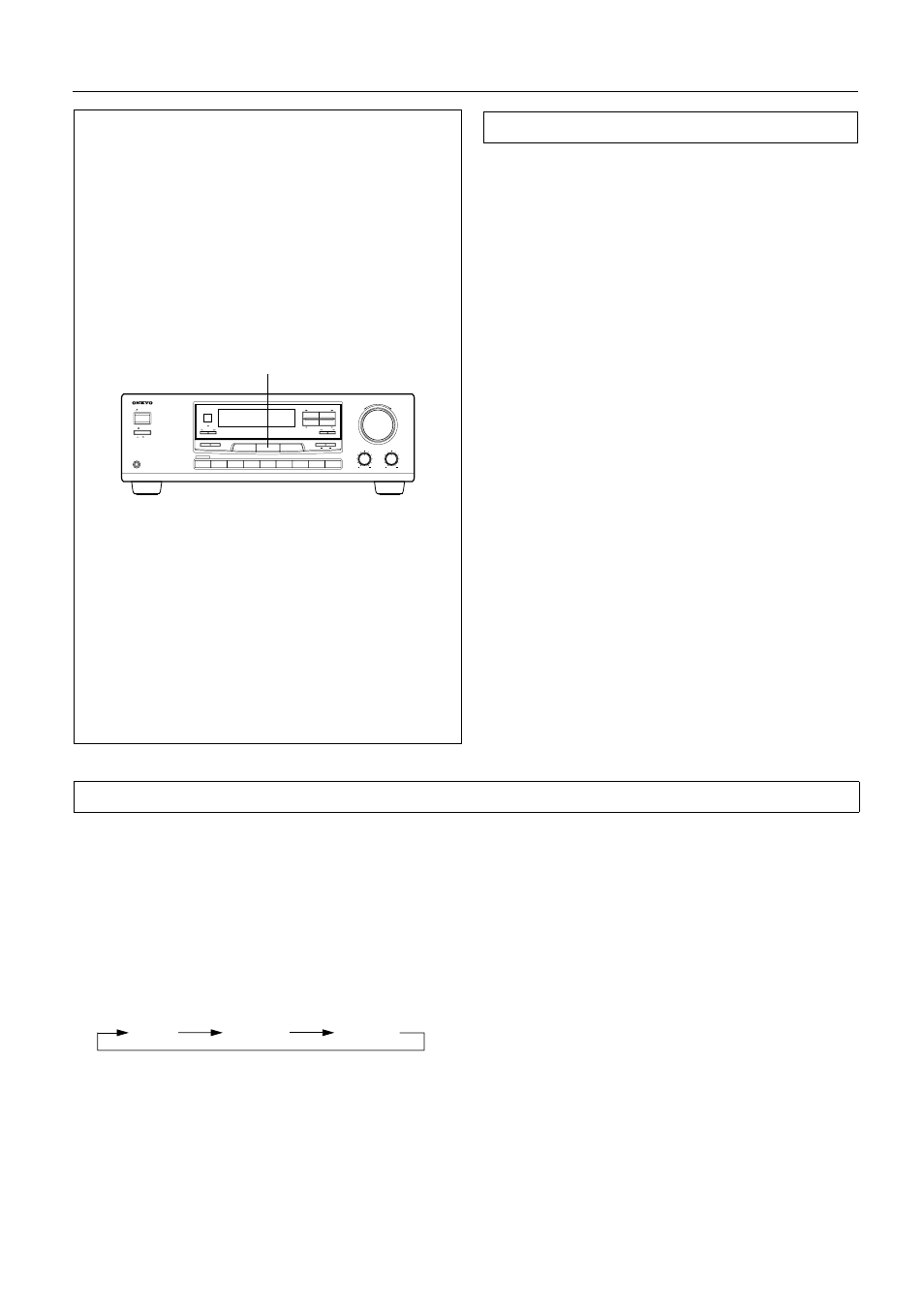 To enjoy surround mode or stereo mode, Press the dvd button, Select the desired input signal format using th | Onkyo TX-DS484 User Manual | Page 22 / 32