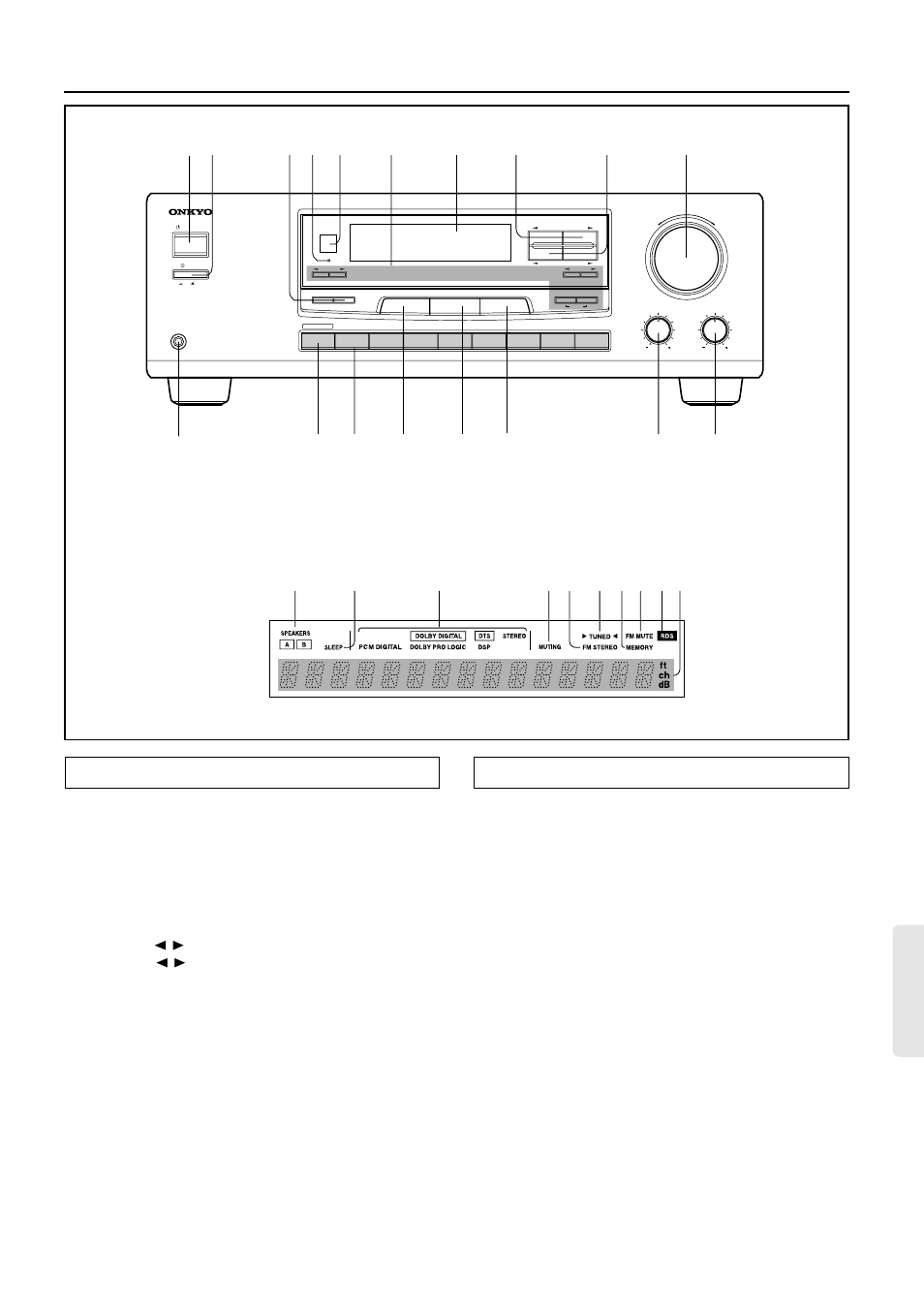 Control positions and names, Standby/on button [9, 11, Power switch [9, 11 | Speakers a/b button [17, 19, Standby indicator [5, 11, Remote control sensor [5, Tuner operation buttons 6. preset ã/® buttons, Display (refer to the “display” illustration.), Parameter selector buttons [14~16, Parameter controller buttons [14~16 | Onkyo TX-DS484 User Manual | Page 29 / 32