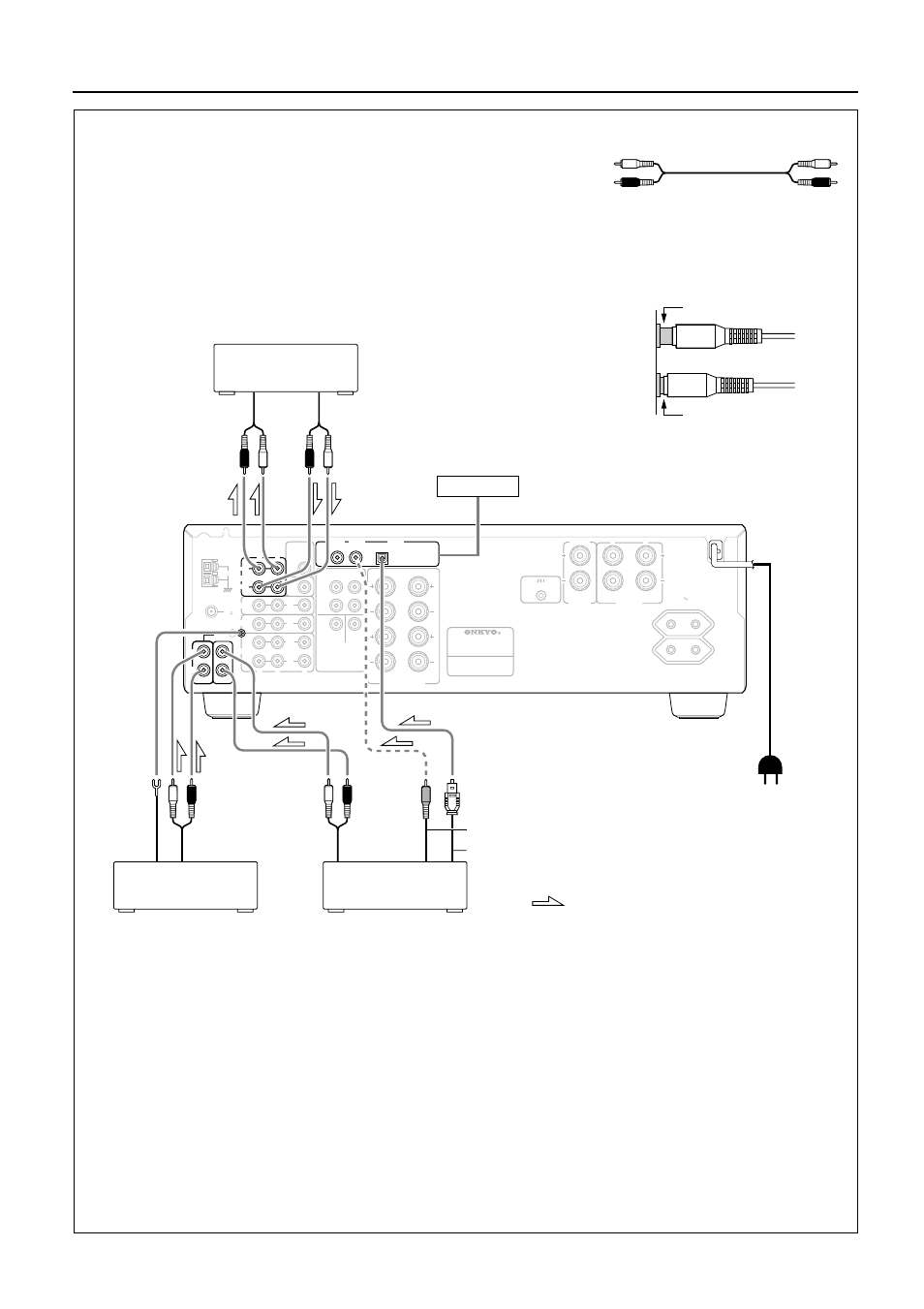 Audio equipment connections, Signal flow, L (left) r (right) l r audio connection cable | Improper connection insert completely see page 7 | Onkyo TX-DS484 User Manual | Page 6 / 32