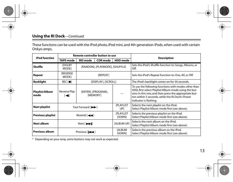 Using the ri dock | Onkyo DS-A1 User Manual | Page 13 / 18