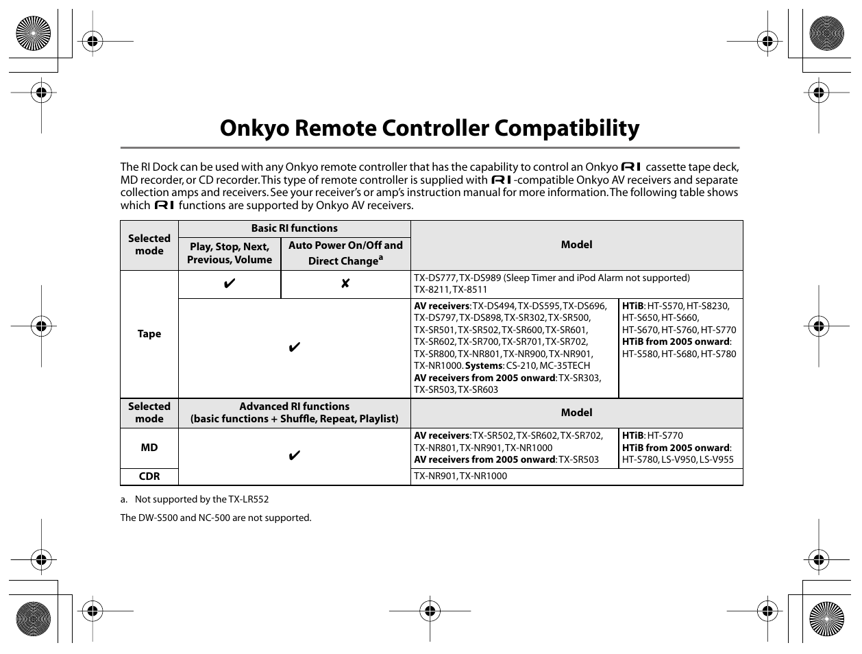 Onkyo remote controller compatibility | Onkyo DS-A1 User Manual | Page 17 / 18