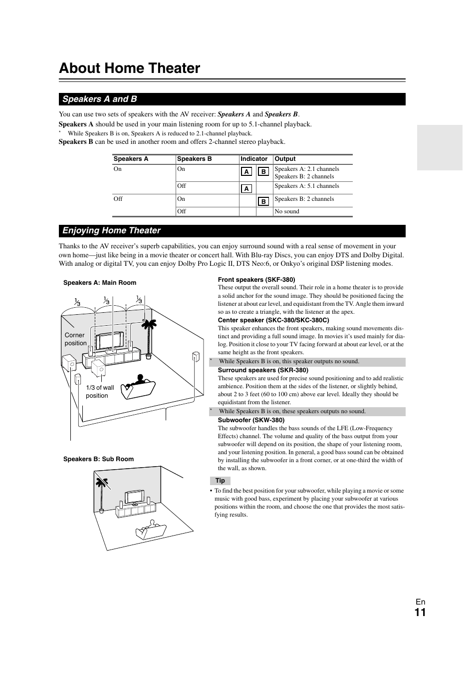 About home theater, Speakers a and b, Enjoying home theater | Onkyo HT-S3300 User Manual | Page 11 / 56