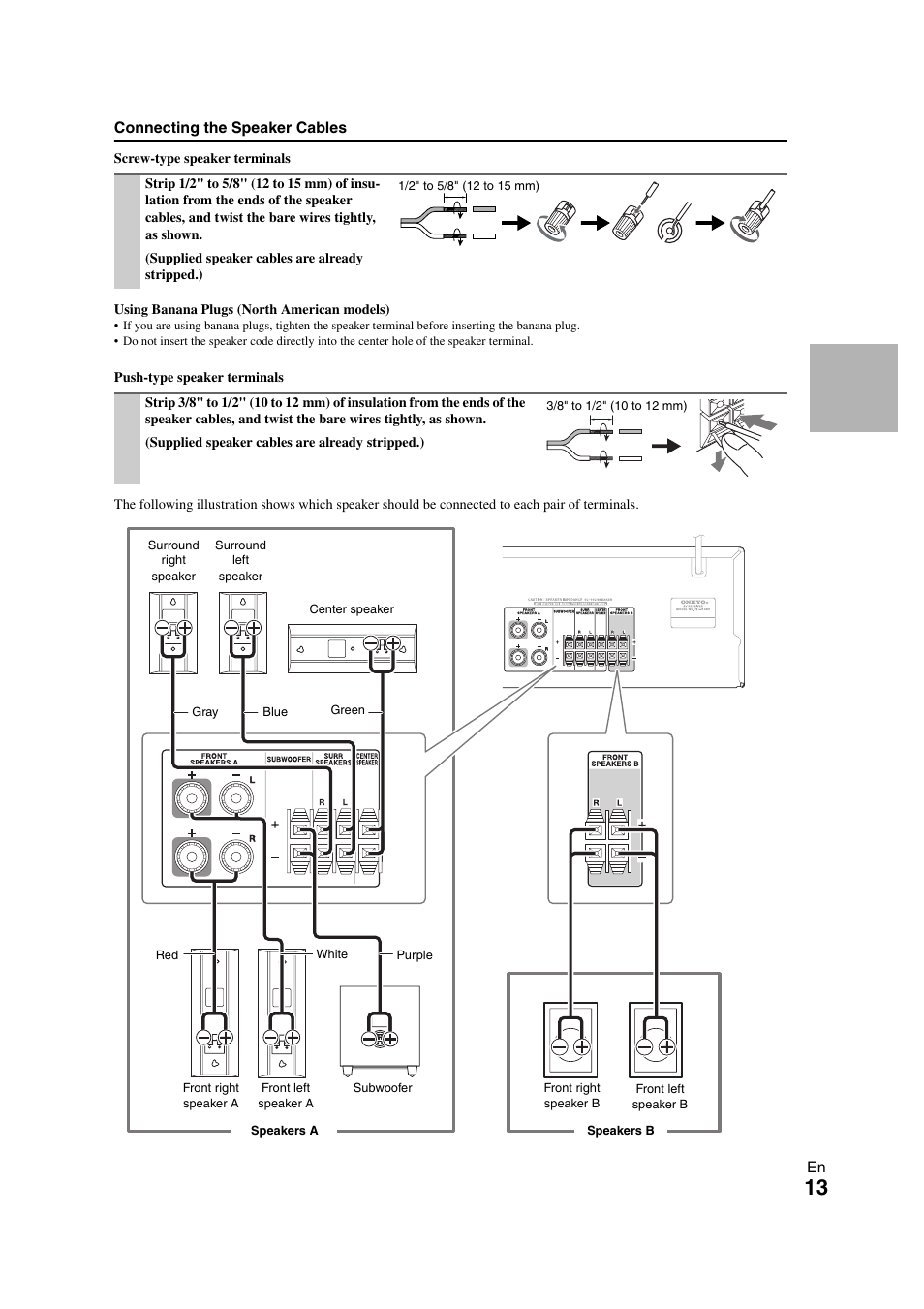 Green) | Onkyo HT-S3300 User Manual | Page 13 / 56