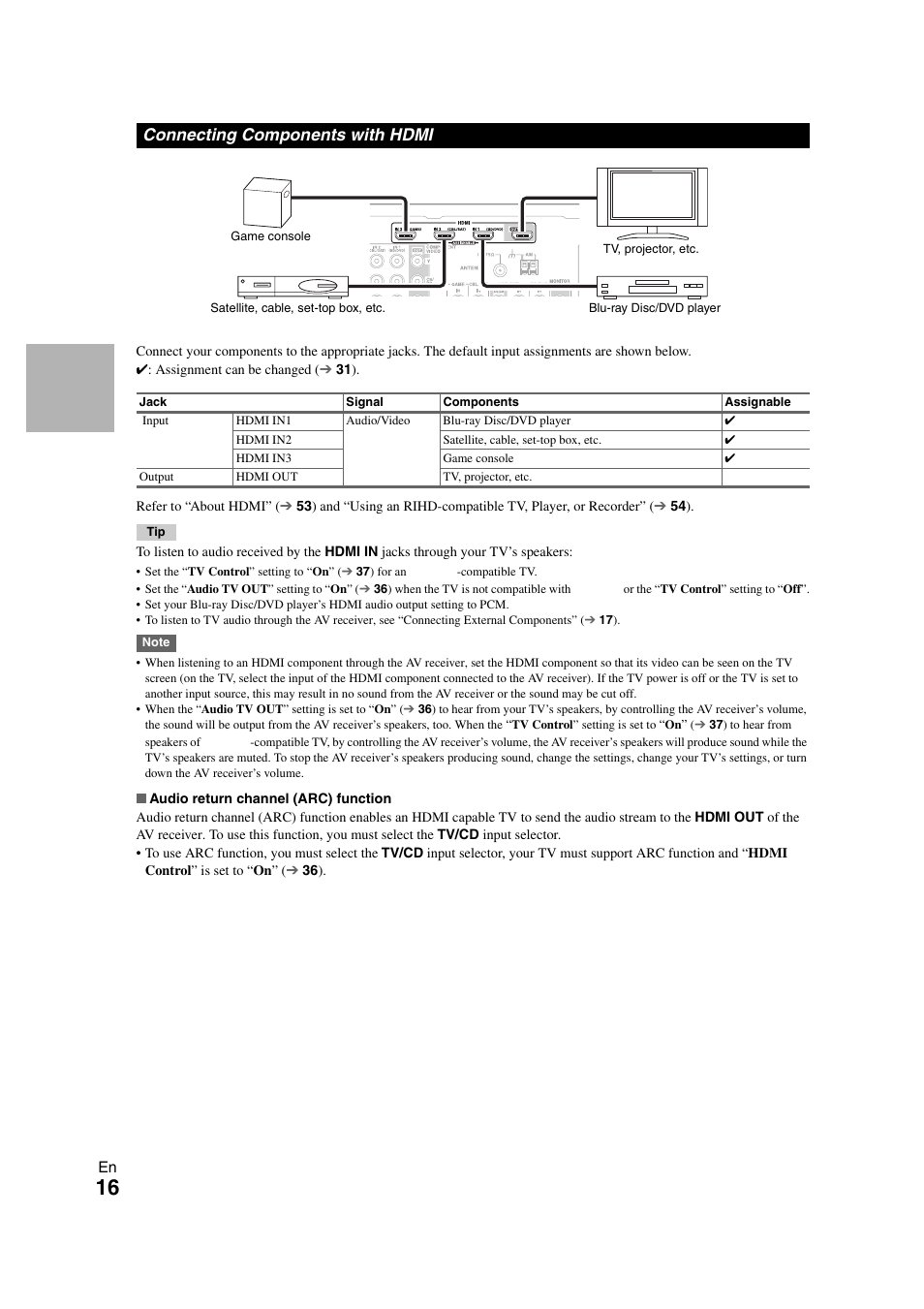 Connecting components with hdmi | Onkyo HT-S3300 User Manual | Page 16 / 56