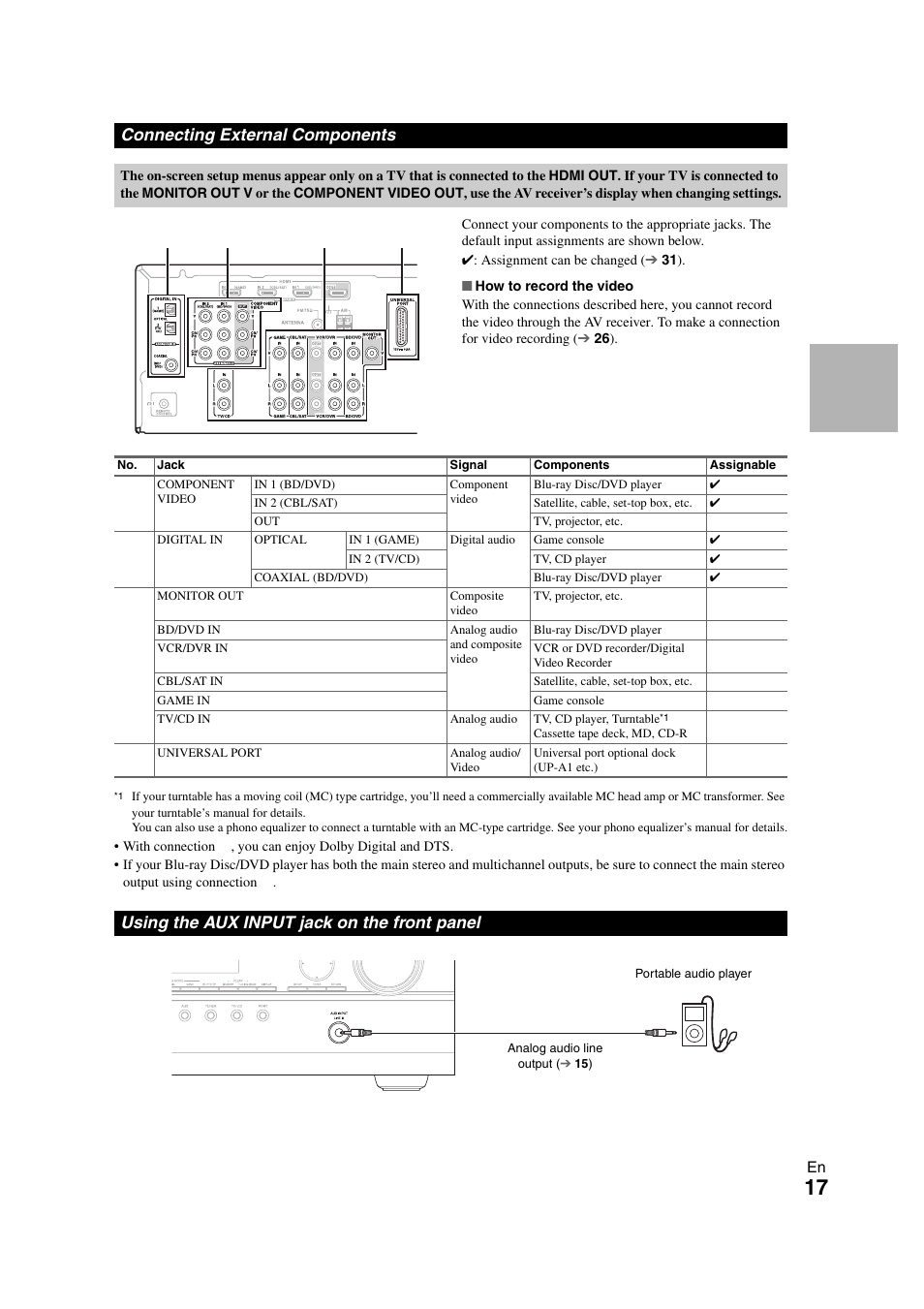 Connecting external components, Using the aux input jack on the front panel, See “connecting external components | Onkyo HT-S3300 User Manual | Page 17 / 56