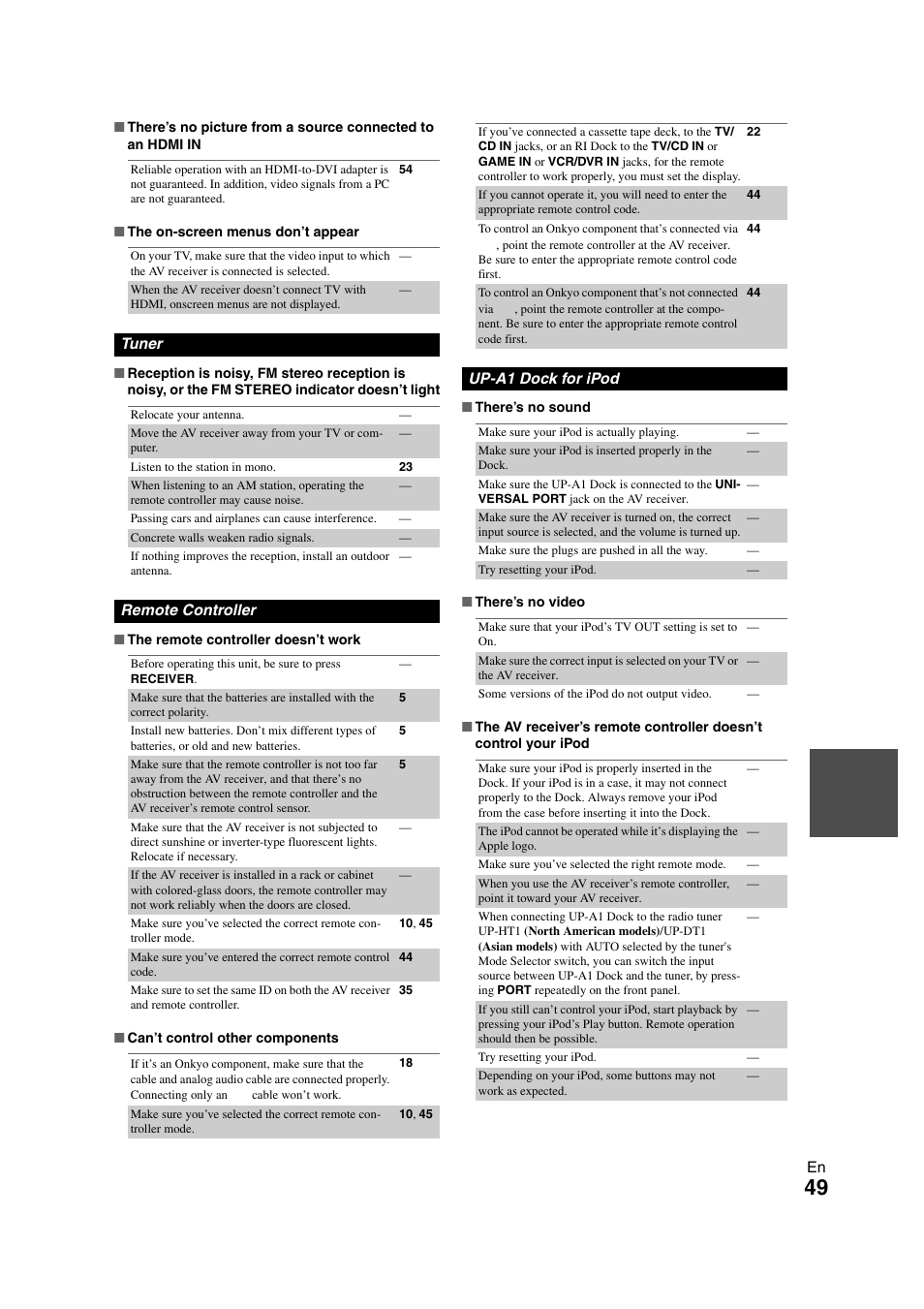 Onkyo HT-S3300 User Manual | Page 49 / 56