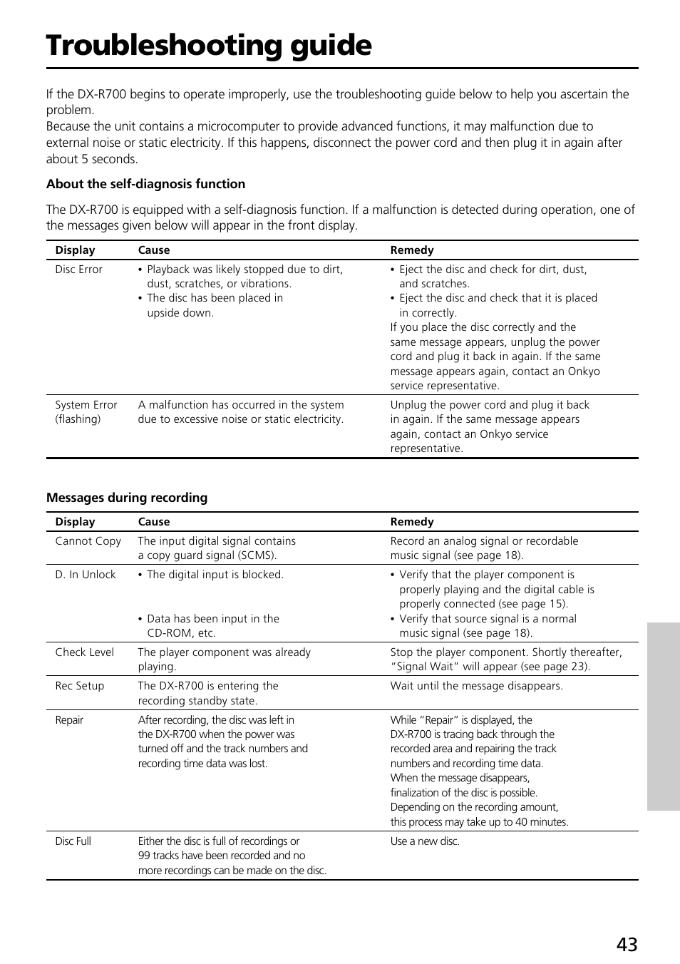 Troubleshooting guide | Onkyo DX-R700 User Manual | Page 43 / 48