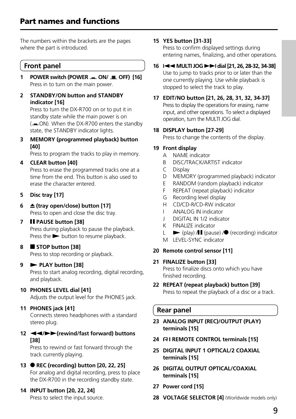 Part names and functions, Front panel, Rear panel | Onkyo DX-R700 User Manual | Page 9 / 48