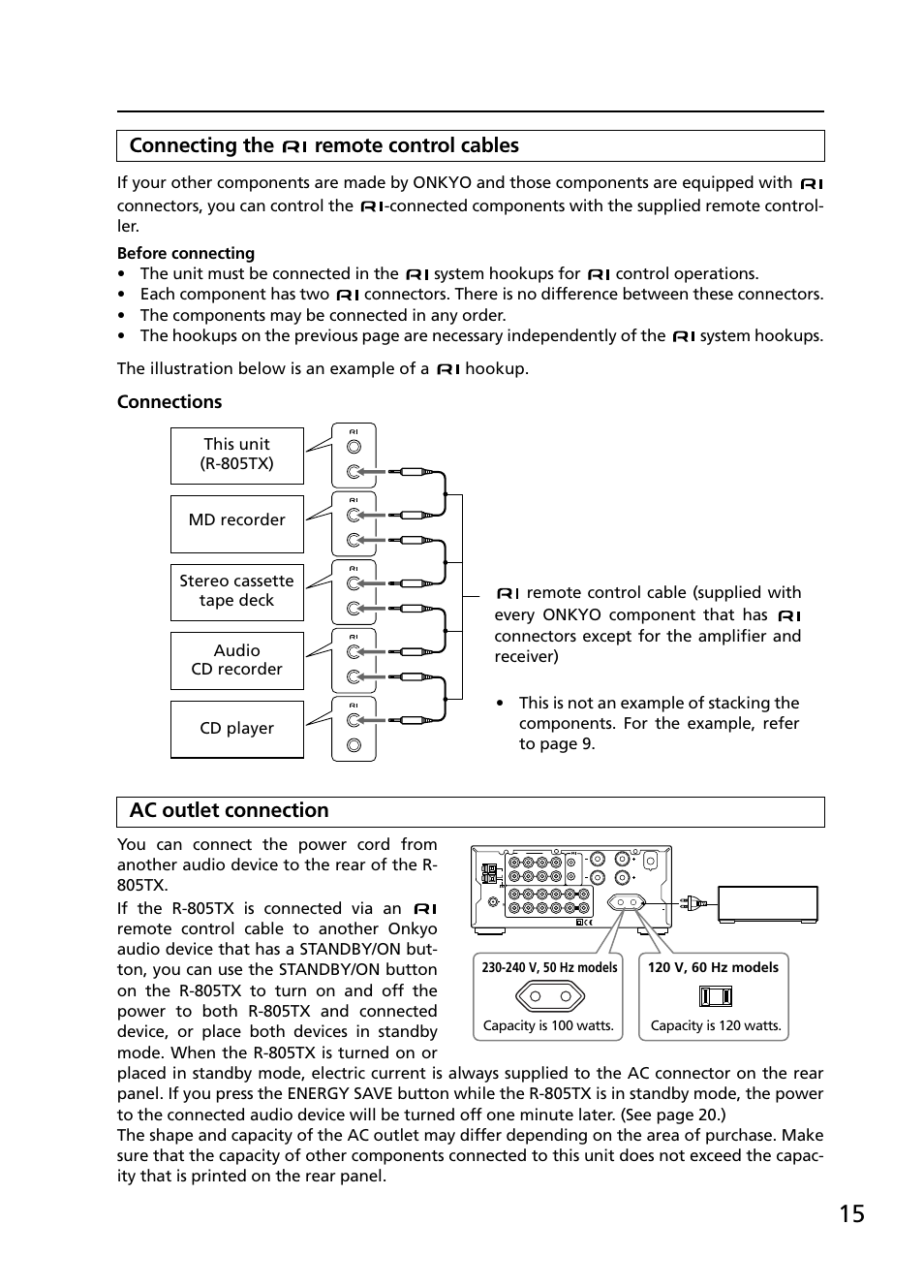 Connecting the remote control cables, Ac outlet connection, Connections | Onkyo R-805TX User Manual | Page 15 / 52