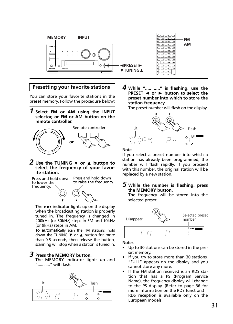 Presetting your favorite stations, Use the tuning, Remote controller | Lit flash, Disappear selected preset number | Onkyo R-805TX User Manual | Page 31 / 52