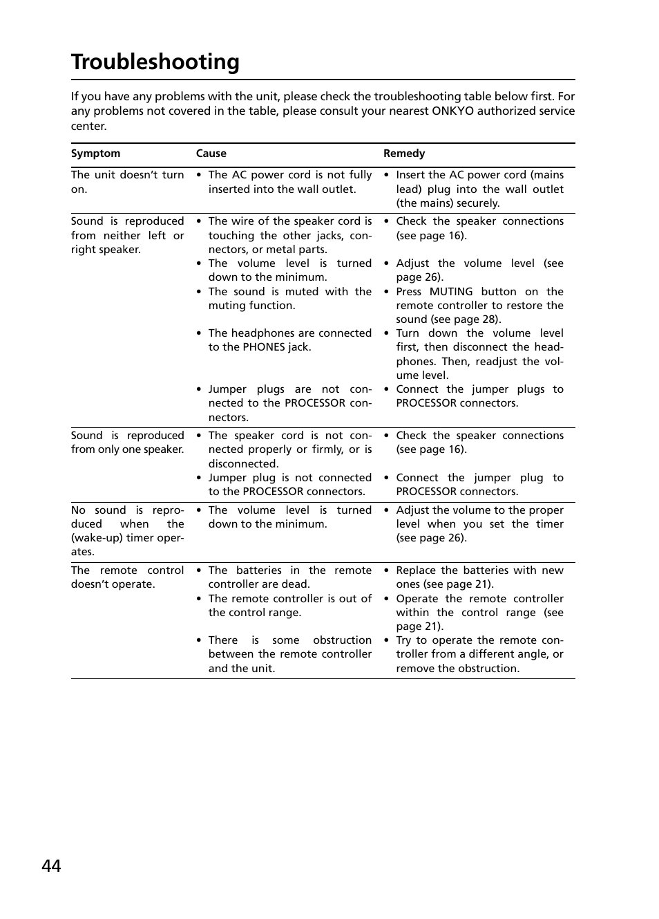 Troubleshooting | Onkyo R-805TX User Manual | Page 44 / 52