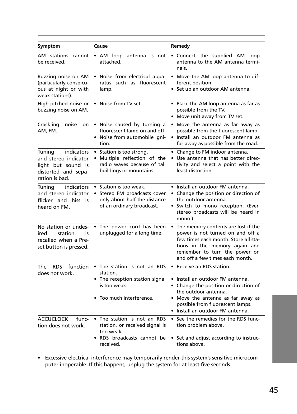 Onkyo R-805TX User Manual | Page 45 / 52